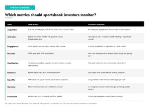 Investor-dashboard