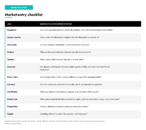 Market-entry checklist