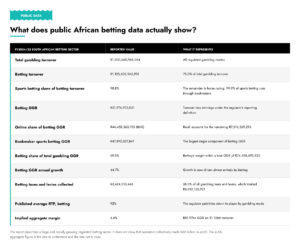South-africa-data